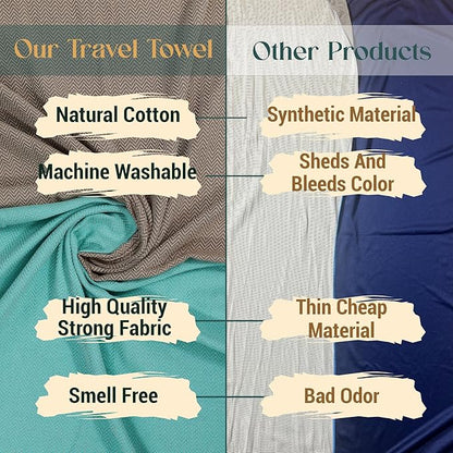 Breathable Airplane Keep Warm Travel Blanket Towel Quick Dry Comfortable Cotton Oversized 39" x 72" Compact Portable Essentials Quick Dry Beach Towel Car Camping (Turquoise Blue)