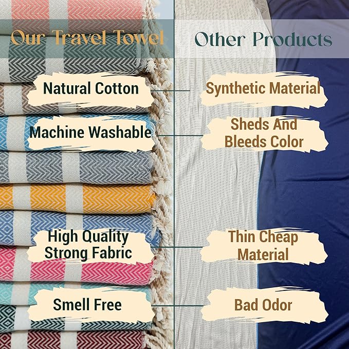 Breathable Airplane Keep Warm Travel Blanket Towel Quick Dry Comfortable Cotton Oversized 39" x 72" Compact Portable Essentials Quick Dry Beach Towel Car Camping (Bright Red)