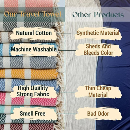 Breathable Airplane Keep Warm Travel Blanket Towel Quick Dry Comfortable Cotton Oversized 39" x 72" Compact Portable Essentials Quick Dry Beach Towel Car Camping (Bright Red)