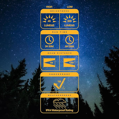 LUXPRO LP189 Mini Lantern - USB-C Rechargeable Camping Light - with 4 Lighting Modes - Dimmable LED Portable Lantern for Hiking & Emergency - Handy Compact Design - Black