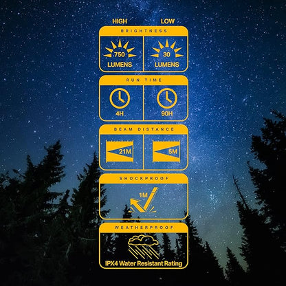 LUXPRO 3C Rugged 750 Lumen LED Lantern - Battery Powered for Up to 90 Hours of Use - Dimmable LED Light with IPX4 Water-Resistant Rating