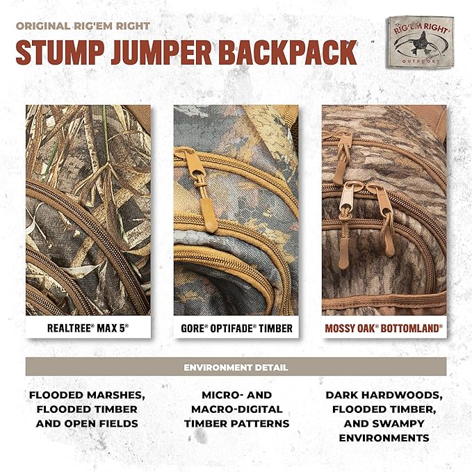 Rig'Em Right Waterfowl Stump Jumper Duck Hunting Blind Backpack with Multi-Layered Padded Shoulder Straps and Back Support, Ammo pockets, Sunglasses Case and More (Mossy Oak Bottom Lands Camo)