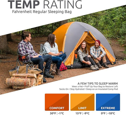 Teton Celsius Regular, -25F, 20F, 0F Degree Sleeping Bags, All Weather Bag for Adults and Kids, Camping Made Easy and Warm, Travel Sack Included